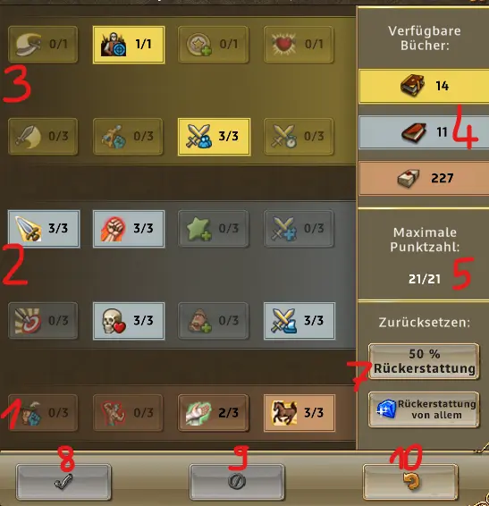 Talentbaum Erklärung