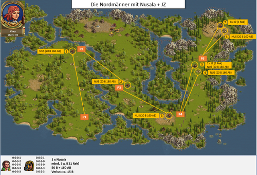 Die Nordmänner mit Nusala + JZG