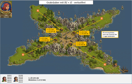 Grabräuber mit JZG + ÄZG - verlustfrei