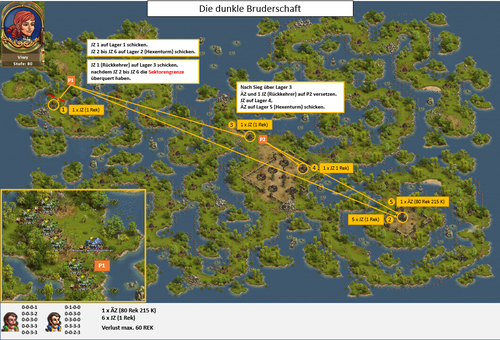 Die dunkle Bruderschaft mit ÄZG + JZG