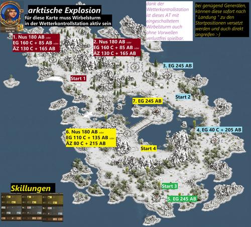 Arktische Explosion - Wetterstation - Wirbelsturm 