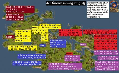 Überrachungsangriff - Androidin