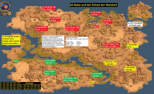 Weisheit - Speed Version - Androidin